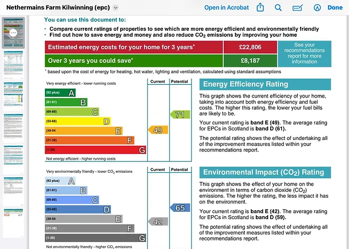 Top Hotels in Largs Ayrshire, Scotland